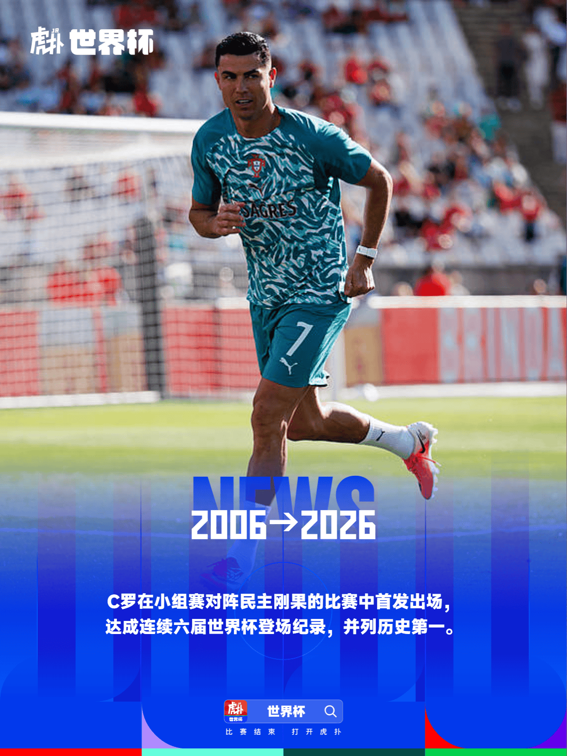 C罗连续6届世界杯出场并列历史第一,今日或达成连续6届进球