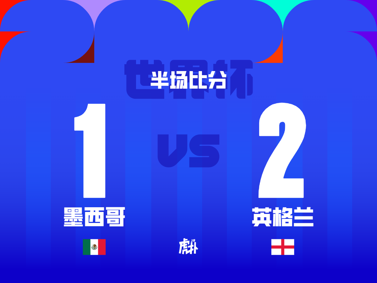 半场:墨西哥1-2英格兰,-国际足球-国际足球资讯