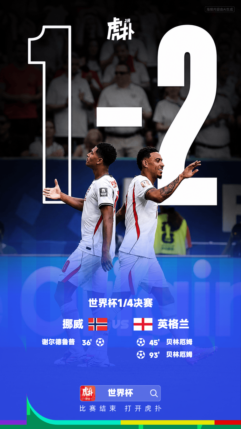 世界杯:英格兰2-1挪威逆-国际足球-国际足球资讯
