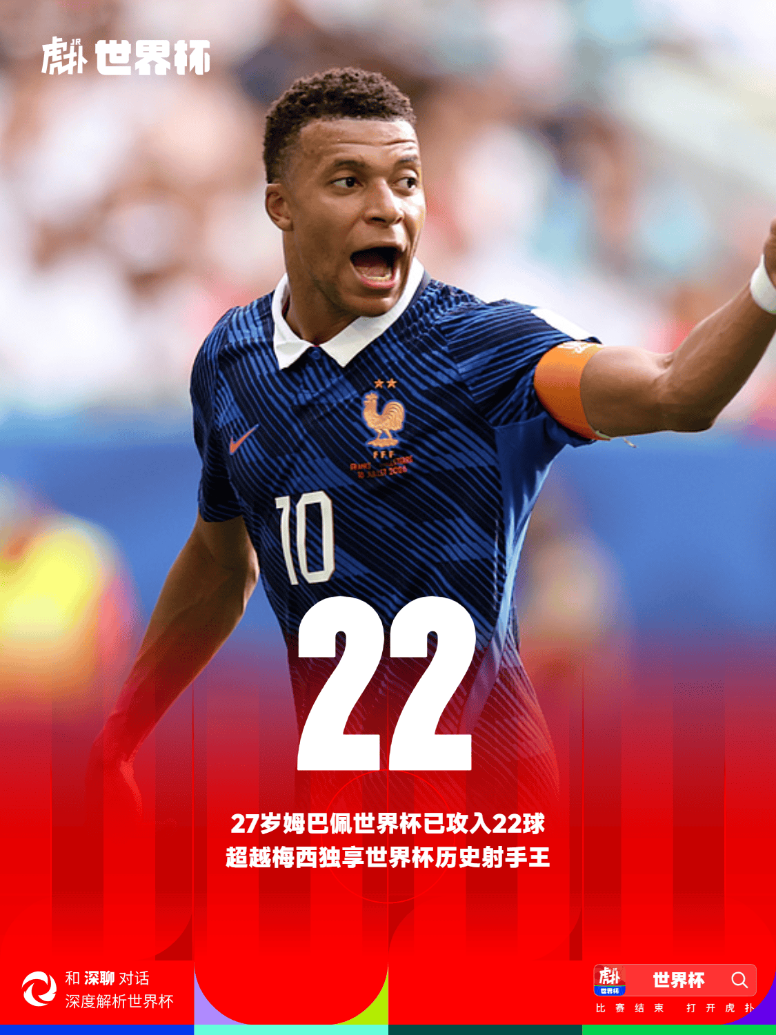 姆巴佩在世界杯打入22球,-国际足球-国际足球资讯