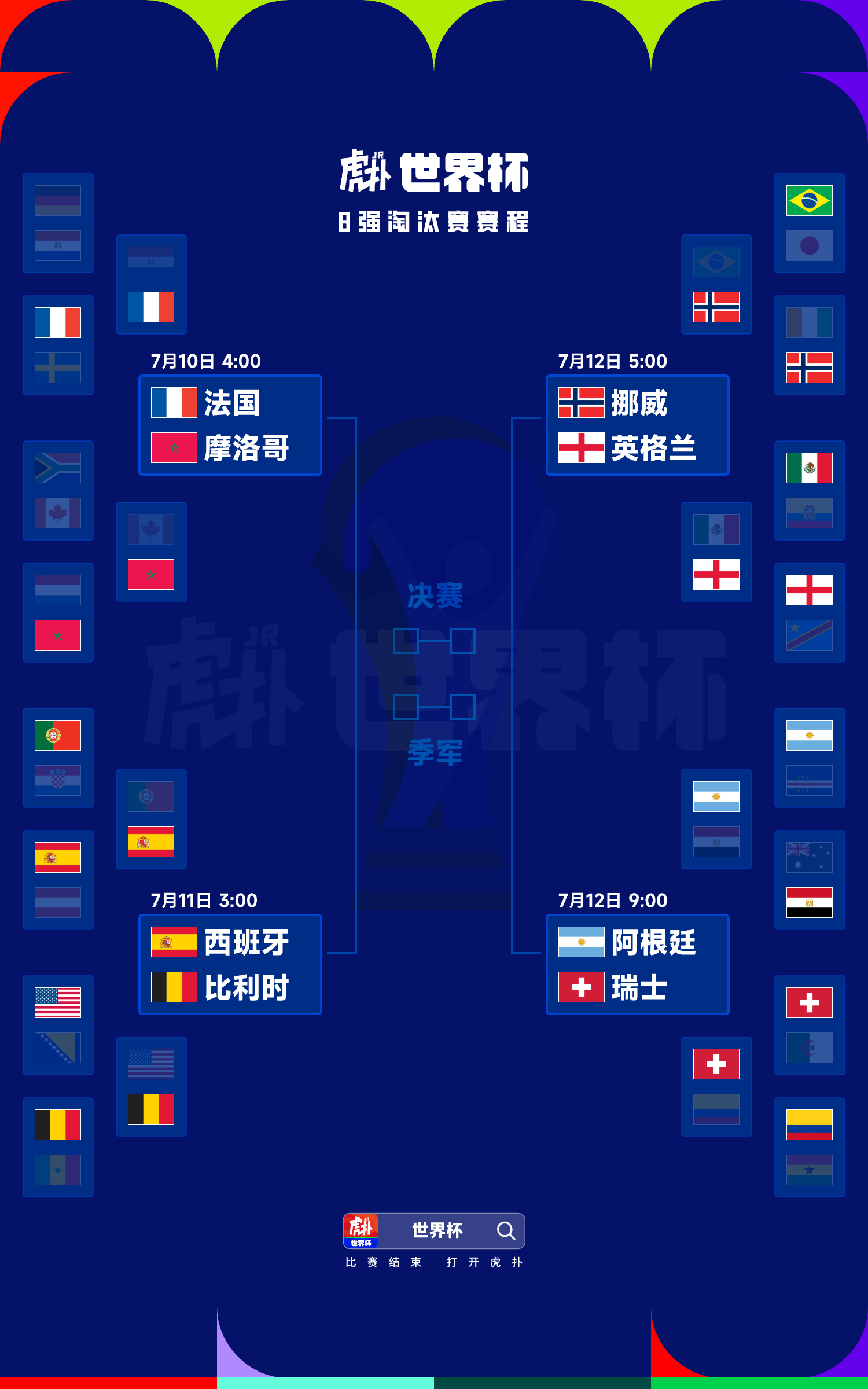 世界杯八强海报:高卢雄鸡vs-国际足球-足球话题区