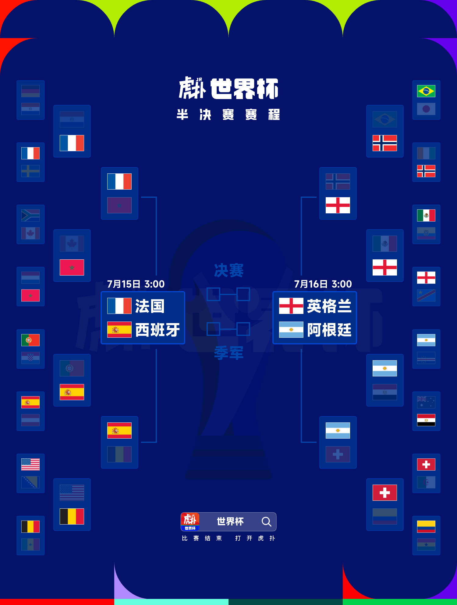 世界杯半决赛对阵:法国vs-国际足球-国际足球资讯